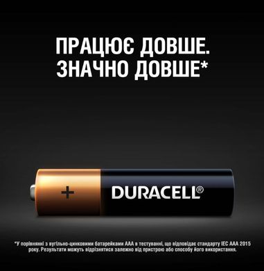 Батарейка DURACELL LR03 MN2400 18 шт