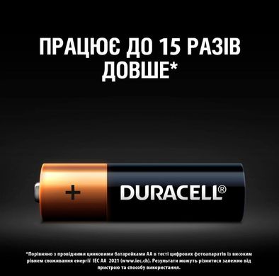 Батарейка DURACELL LR06 MN1500 18 шт